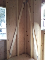 筋交い＋構造用耐力面材